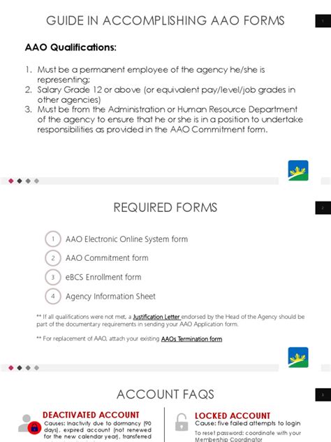 Image result for Aao Scripts Examples