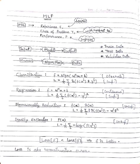 MLF Formula List ( 100) - Date: Page no: MLF Learn ML Experience E ...
