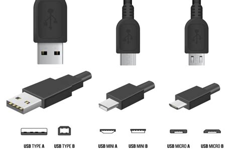 Image result for USB Module HS Code
