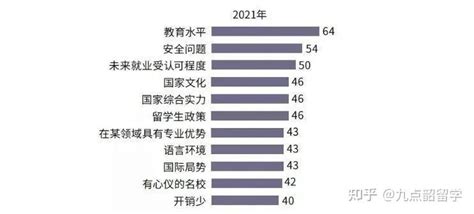 2019年中国出国留学生人数、留学回国人数及国际教育发展趋势分析[图]_智研咨询