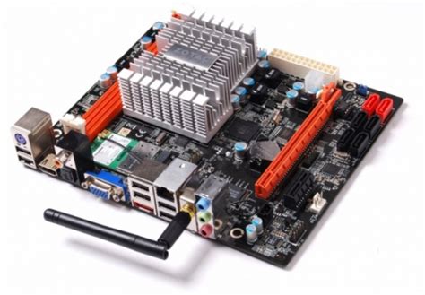 Image result for Mini-DTX