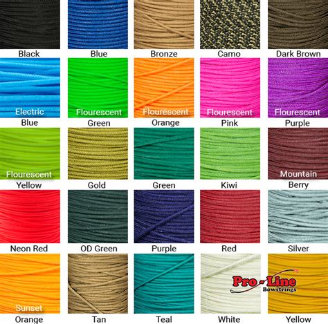 Image result for Bowstring Material