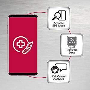 LG 668 L 4 Star Inverter Linear Frost Free Side-By-Side Refrigerator ...