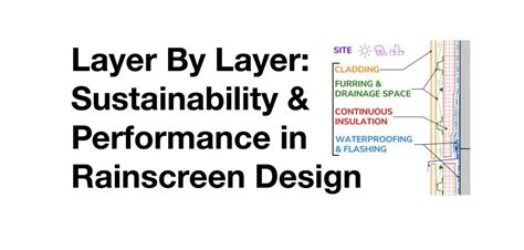 Layer by Layer: Sustainability & Performance in Rainscreen Design ...