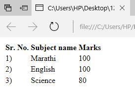 In HTML Table Making 的图像结果