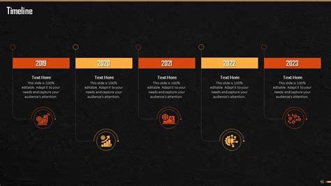 ABC Prioritization Method 的图像结果