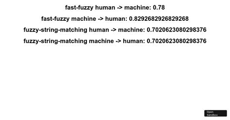 Image result for Fuzzy Matching Examples