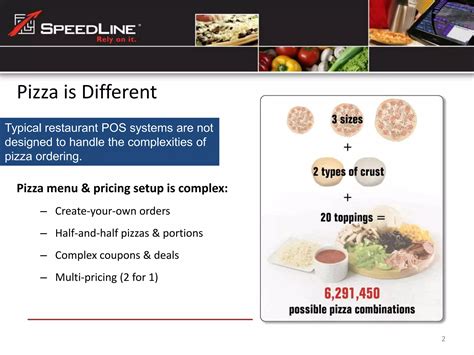 Pizza Point Of Sale System - SpeedLine Overview | PPTX