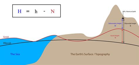 Image result for Folium Map Python Tutorial