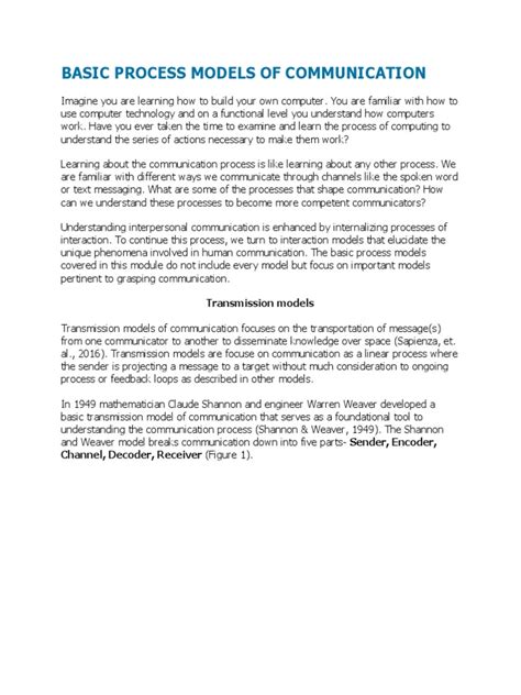 Communication Model Process with Letter Example 的图像结果