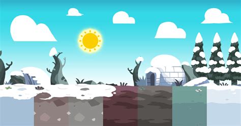 Image result for Unity 2D Background Multiple Layer