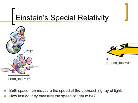 Image result for Relativity for Dummies