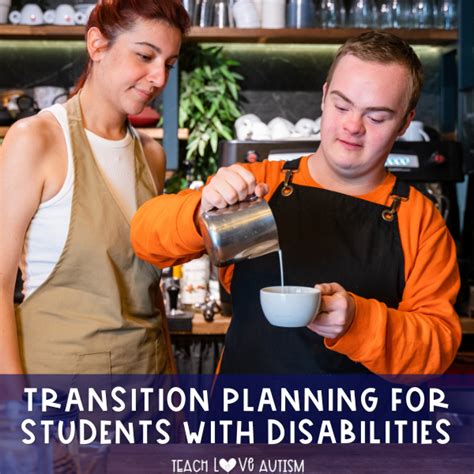 Image result for Transition Planning Process