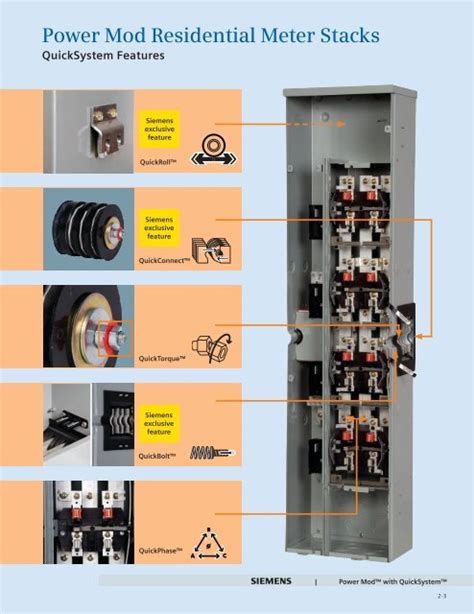 Image result for Siemens Stackable Metered Connection