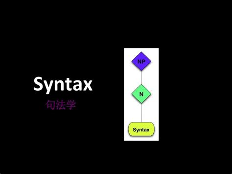 Syntactically Acceptable 的图像结果