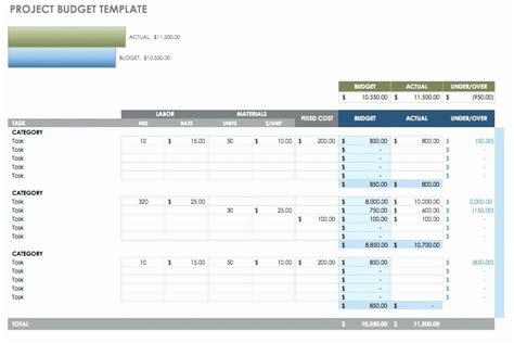 Budget Excel Template Mac Lovely Excel Templates Business Excel Business Templates Business ...