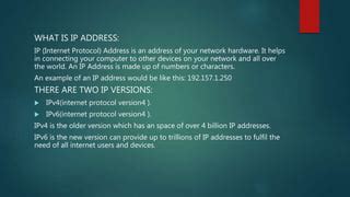 Image result for Internet Protocol Addresses