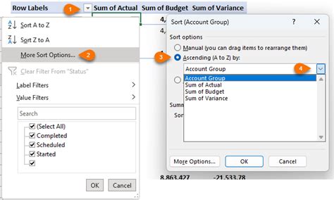 PivotTable Format 的图像结果