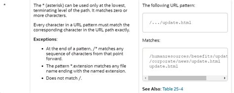 Image result for Oracle OAM Tutorial