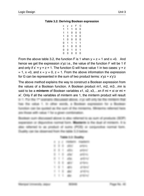 Simplifying Boolean Expressions 的图像结果
