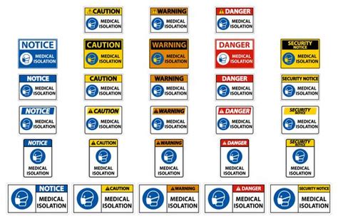 Image result for Isolation Signs Color-Coded