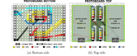 Image result for Protoboard Soldering Print Out Layout