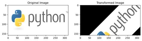 3D Affine Transformation Python 的图像结果