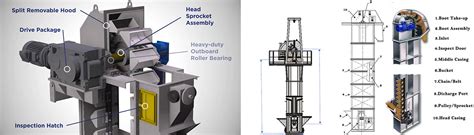 Bucket Elevator Animation 的图像结果