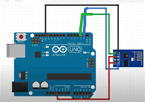 Image result for Arduino WiFi Tutorial