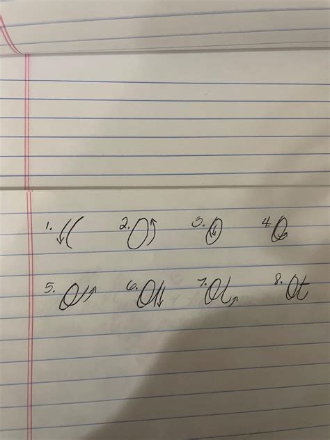 The Letter O In Cursive