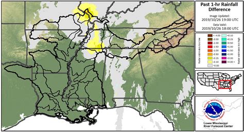 Experimental MRMS Rainfall Diagnostics