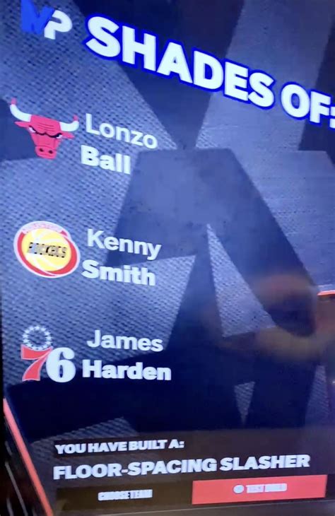 Trending 2 Way Floor Spacing Slasher 2K24 That Inspire