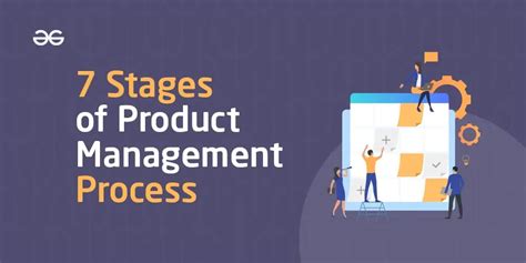 Product Management Process 的图像结果