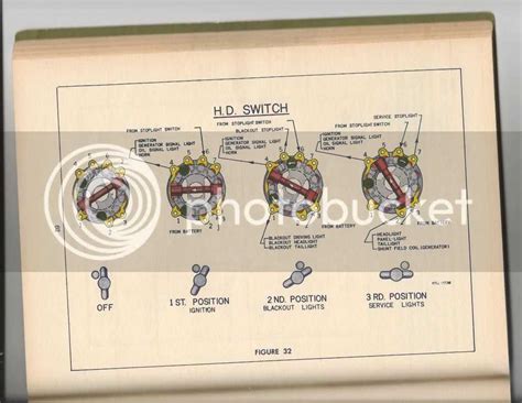 Image result for Harley Ignition Module Set Up