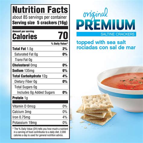 Saltine Crackers Nutrition