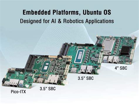 Embedded Platforms 的图像结果