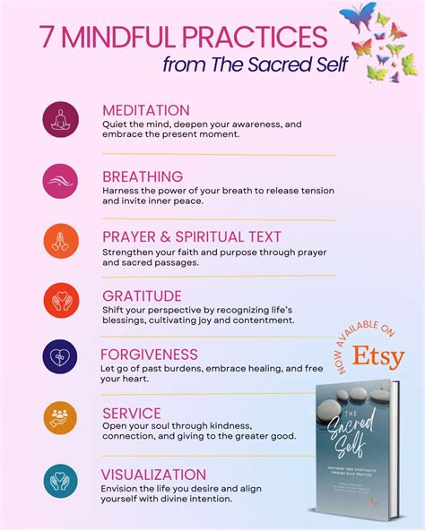 Breathing Visualization 的图像结果