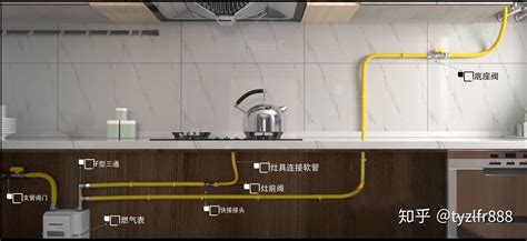 燃气管道工程 - 燃气公司改管-改天然气管道-北京天然气改造-北京燃气公司-天然气管道安装