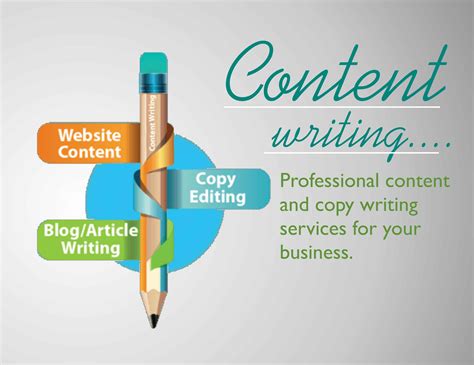 Image result for Content Script Writing