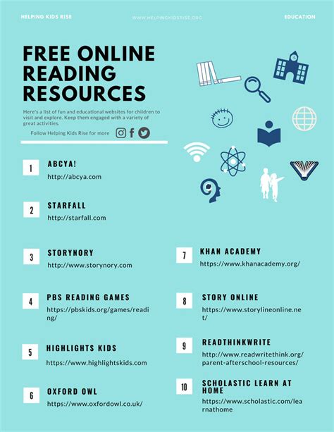Image result for Free Learning to Read