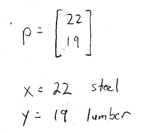 Image result for Output Equation in Matrix