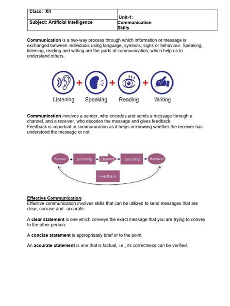 Image result for Communication Skills Module 1