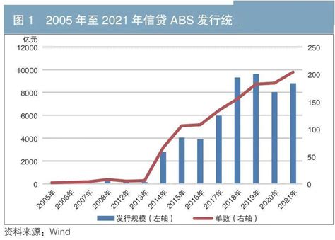 2018年我国银行业贷款利率、净息差及预测分析（图）_观研报告网