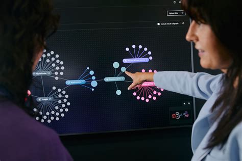 User-Experience Management 的图像结果