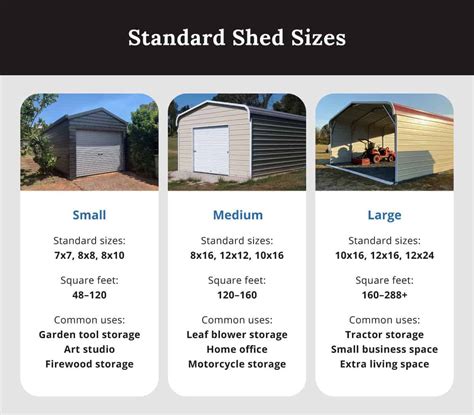 Shed Sizes: How to choose the right shed size?