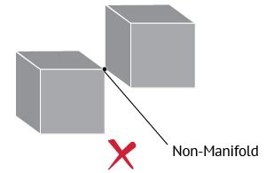 Image result for Decrement for Loop JavaScript