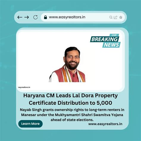 Haryana CM Leads Lal Dora Property Certificate Distribution to 5,000
