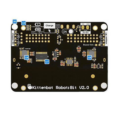 Robotbit 的图像结果