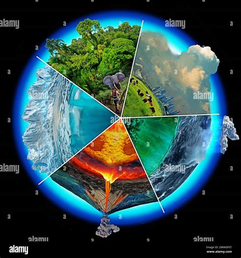 Climate System 的图像结果