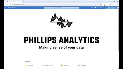 Azure Data Factory 2021 Videotutorial 的图像结果